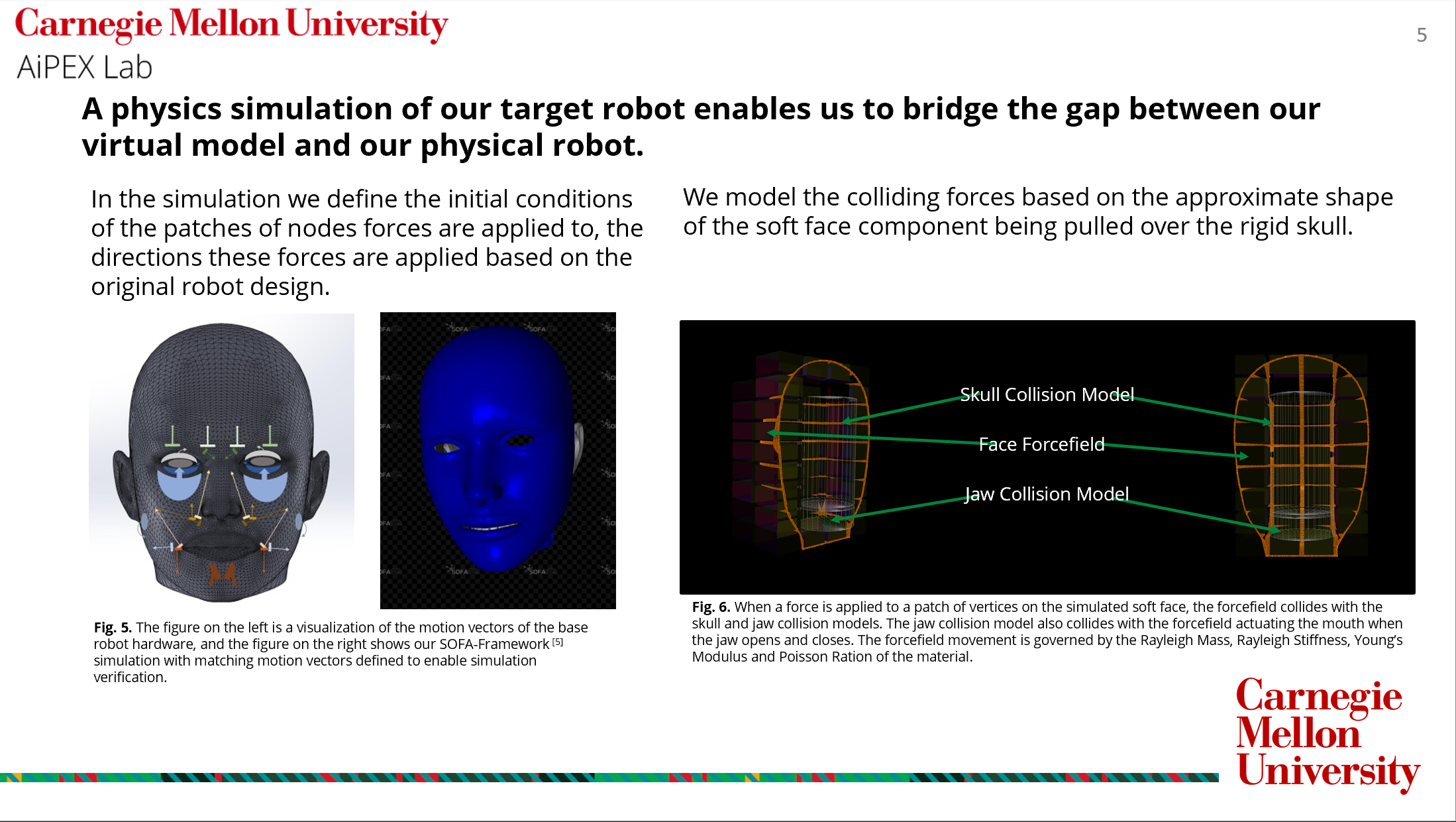 Jellyfish Actuation Testing