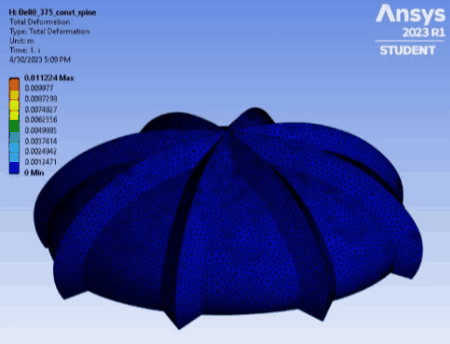 <b>Jellyfish Bell Simulation</b><p><em>To inform the design of our jellyfish bell, we iteratively changed the parameters of our CAD model and simulated its motion given the calculated force applied
              by the electromagnetic actuator. We selected our design based on how well it displaced water while also resisting deformation enough to return to its initial shape after the load was removed.
             </em></p>